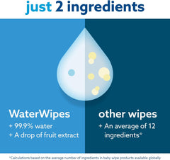 WaterWipes Unscented for Sensitive Skin, 720 Count (12 packs)